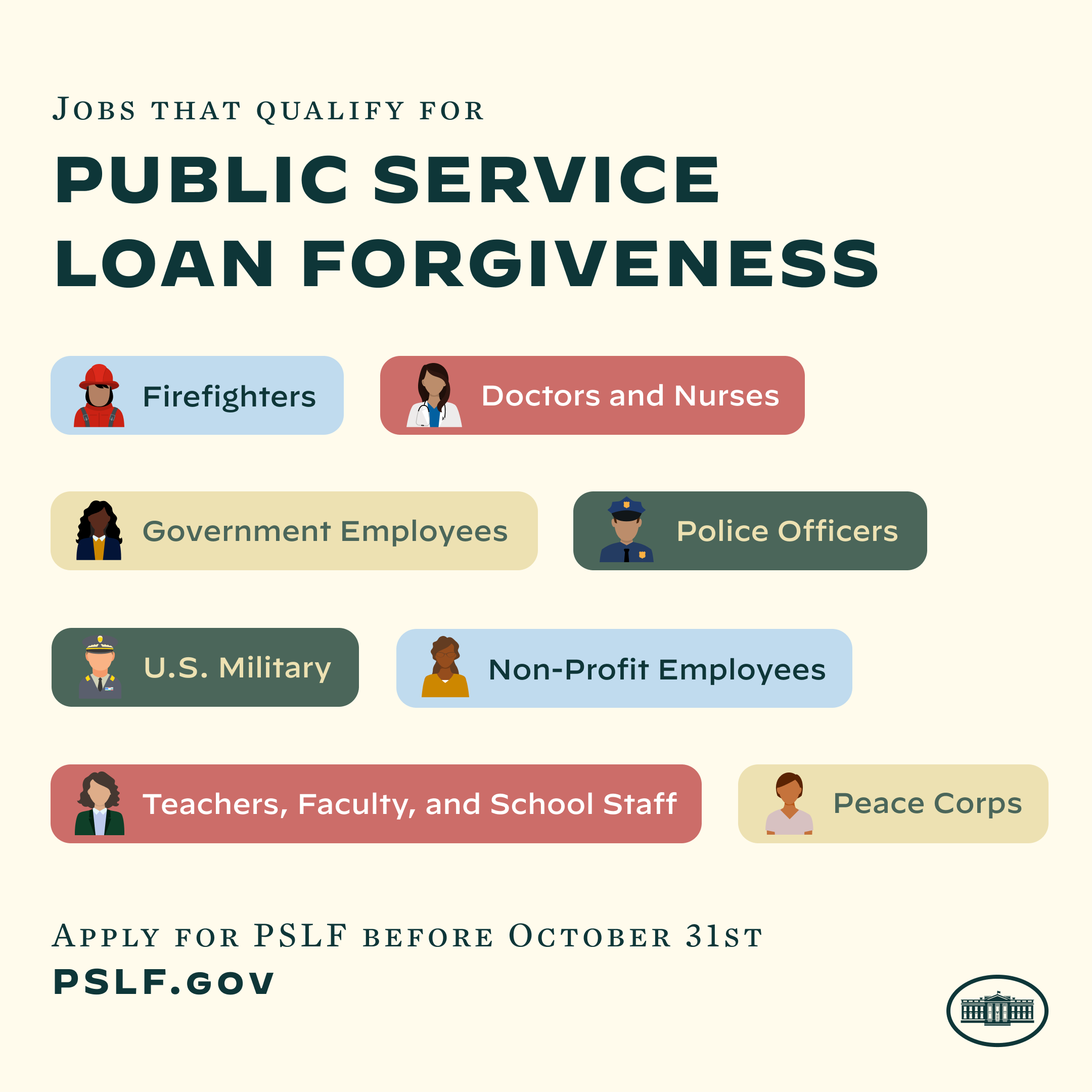 Public Service Loan Forgiveness Waiver Deadline Is Monday October 31 Check Your Eligibility Today New York City Central Labor Council