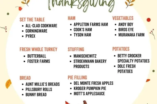 Union Made Thanksgiving