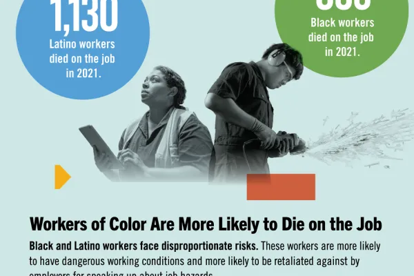 afl-cio-report-data-shows-latino-and-black-workers-dying-job-highest-rate-over-decade-unnamed23.png