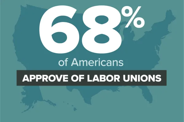 approval-labor-unions-highest-point-1965-ig-gallup68.png