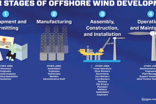 climate-jobs-ny-update-long-island-climate-offshore-wind-training-unnamed10.png