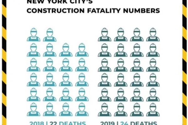 nycosh-report-reveals-alarming-trend-nyc-construction-deaths-continue-spiral-upwards-unnamed3.jpg