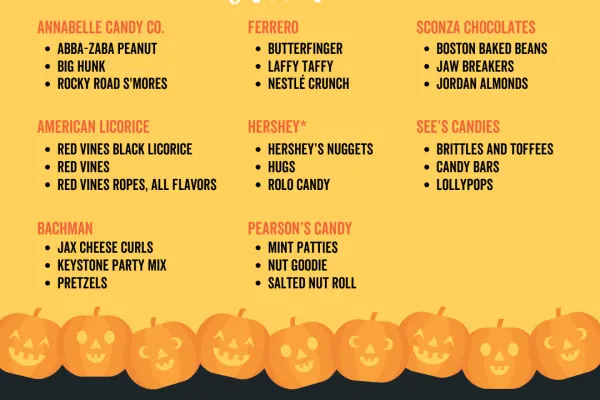 union-made-america-halloween-halloween20221080x1080.png