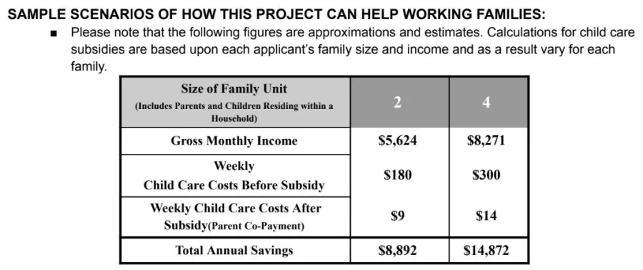 new-york-union-child-care-coalition-enrollment-unnamed34.jpg