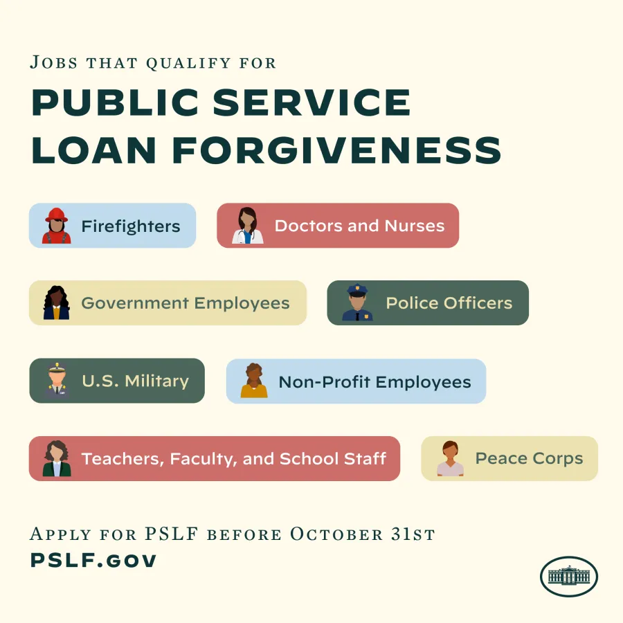 public-service-loan-forgiveness-waiver-deadline-monday-october-31-check-your-eligibility-today.png